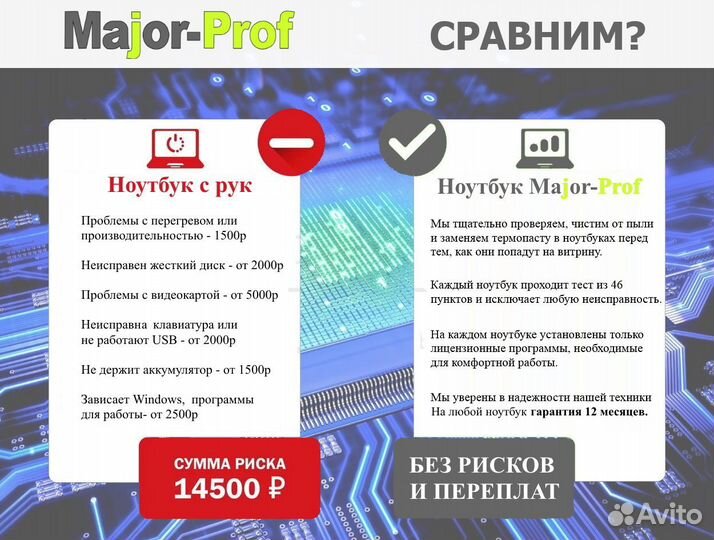 Ноутбук для работы учёбы гарантия 1 год