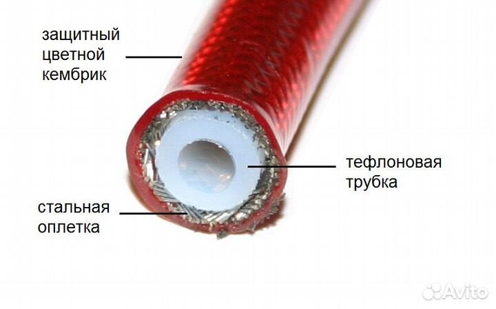 Тормозной шланг Hyundai Terracan