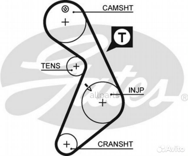 Gates 5395 Ремень грм