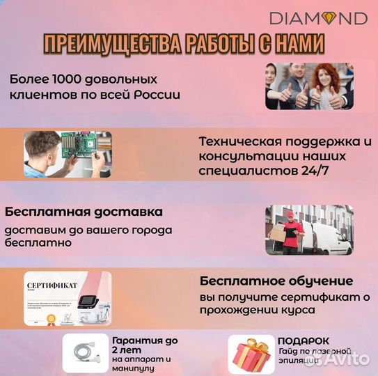 Аппарат для косметологии WL 15 5в1 кавитация