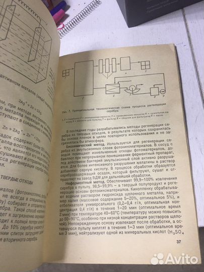 Книга вторичное серебро