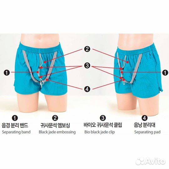 Лечебные шорты Gemma Korea