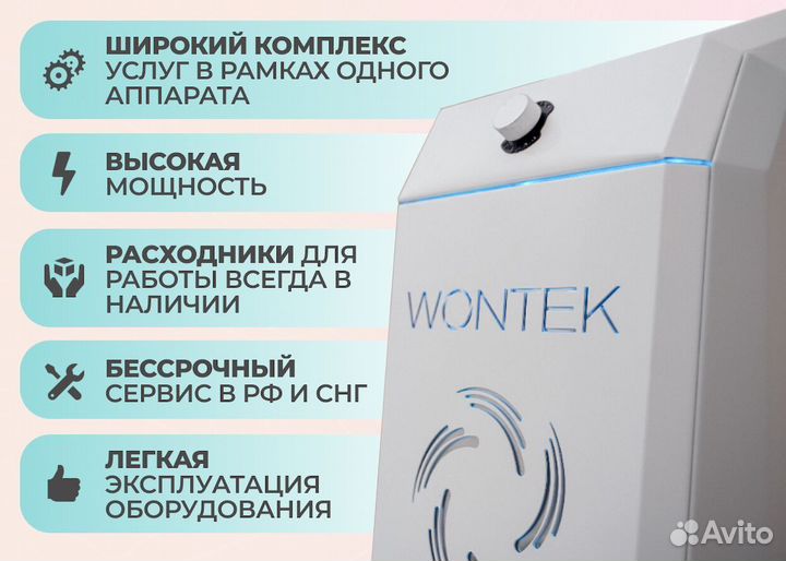 Lpg-аппарат. Бизнес-план от А до Я