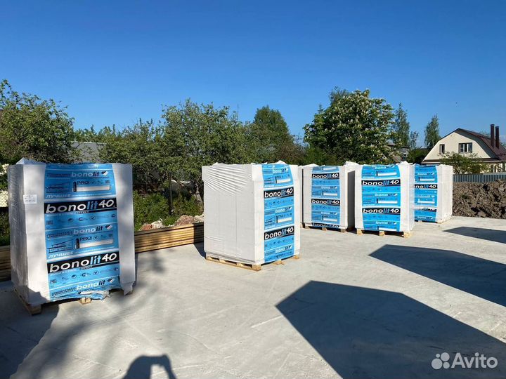 Газоблок D400