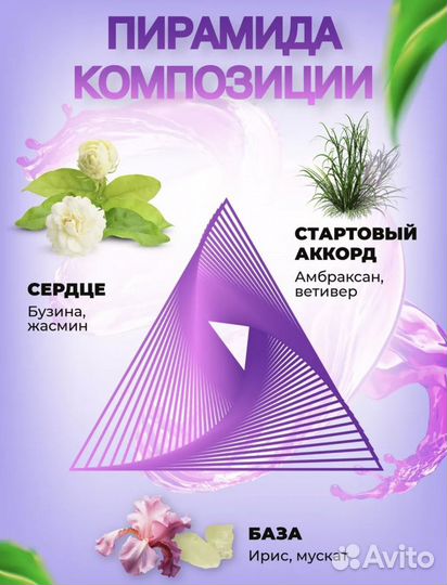 Парфюм молекула 02