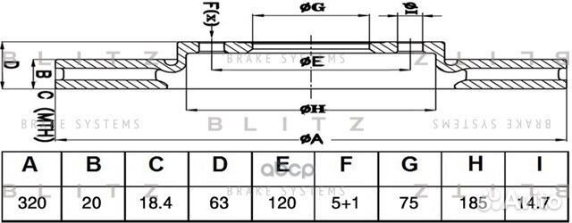 Диск тормозной BS0500 Blitz