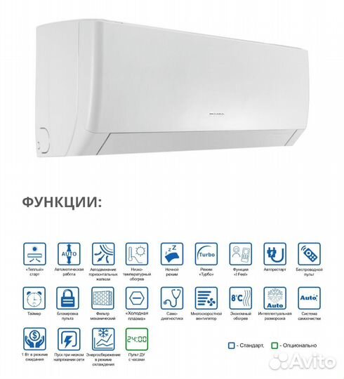 Кондиционеры gree pular