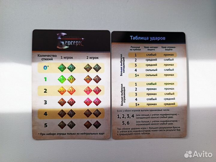 Кки Берсерк фойловые таблицы кристаллов и ударов