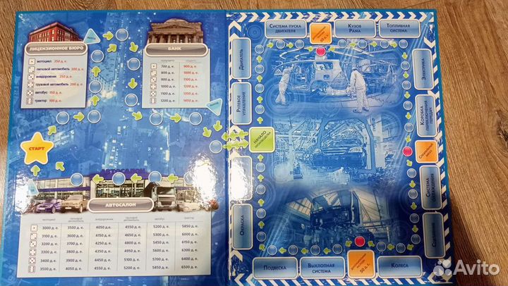 Настольная игра Автомобильный завод