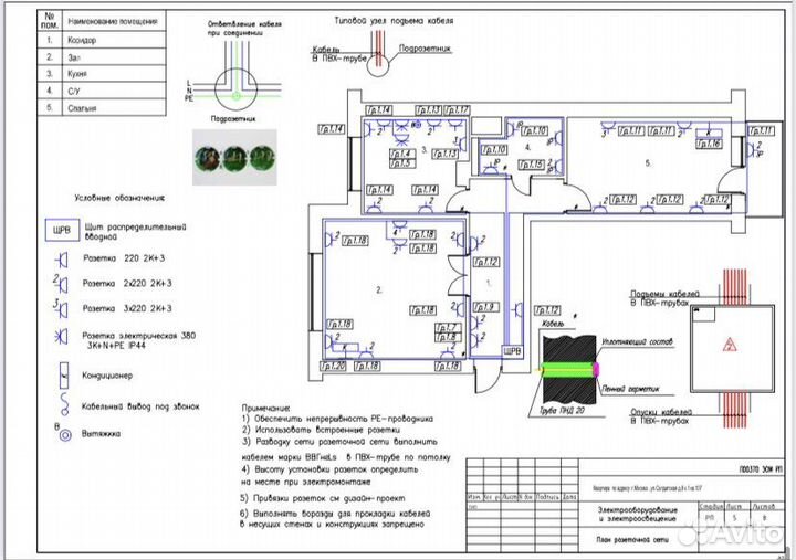 Элекропроект Мытищи