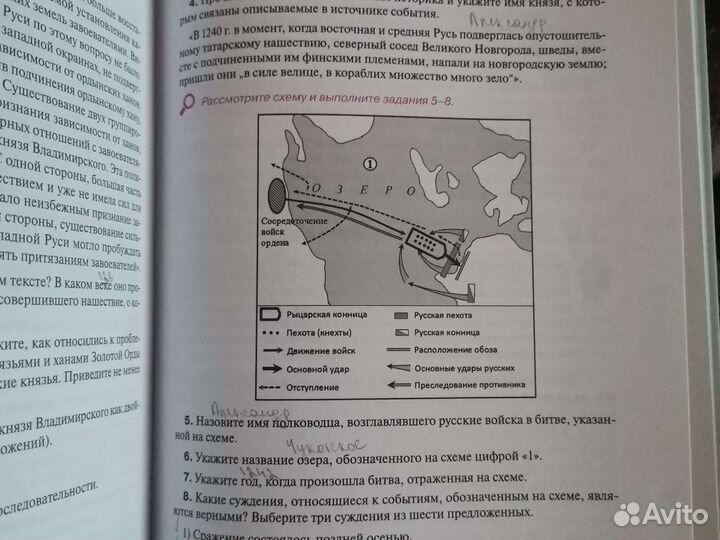 Учебник история россии 10-11 классы