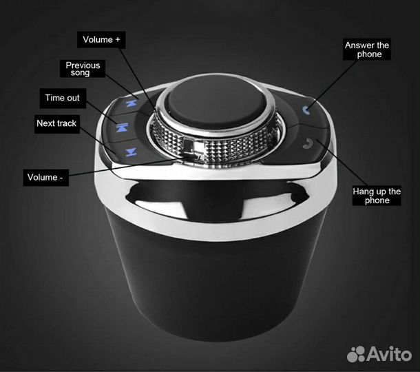 Мультируль универсальный на любое авто