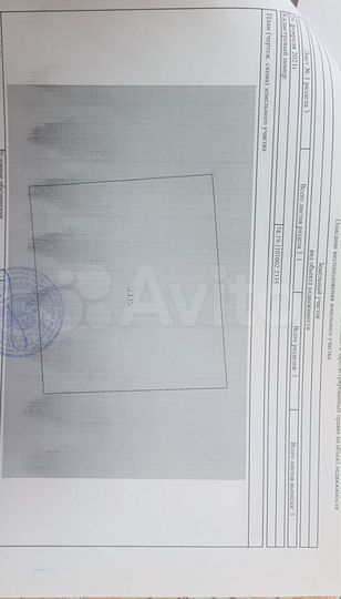 Участок 10,3 сот. (ИЖС)