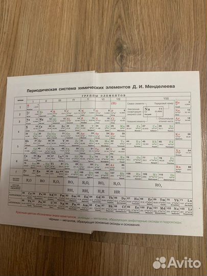 Учебник по химии 9 класс