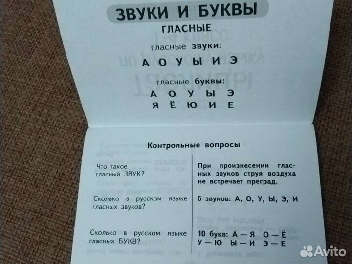 Таблицы по русскому языку для начальной школы