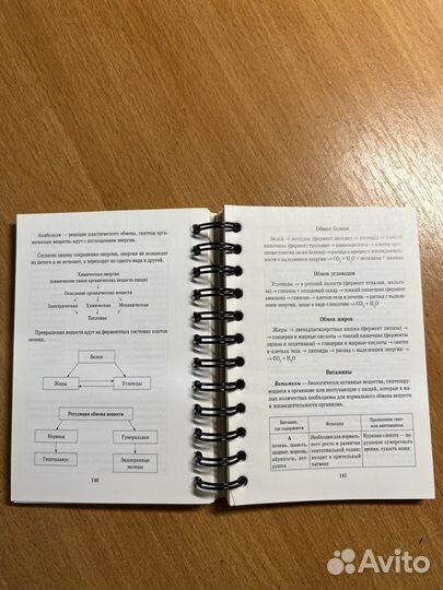 Справочник по биологии