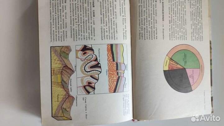 Словарь по физической географии