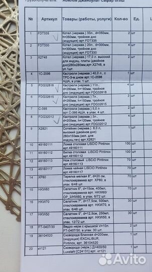 Посуда в столовую и домой новое