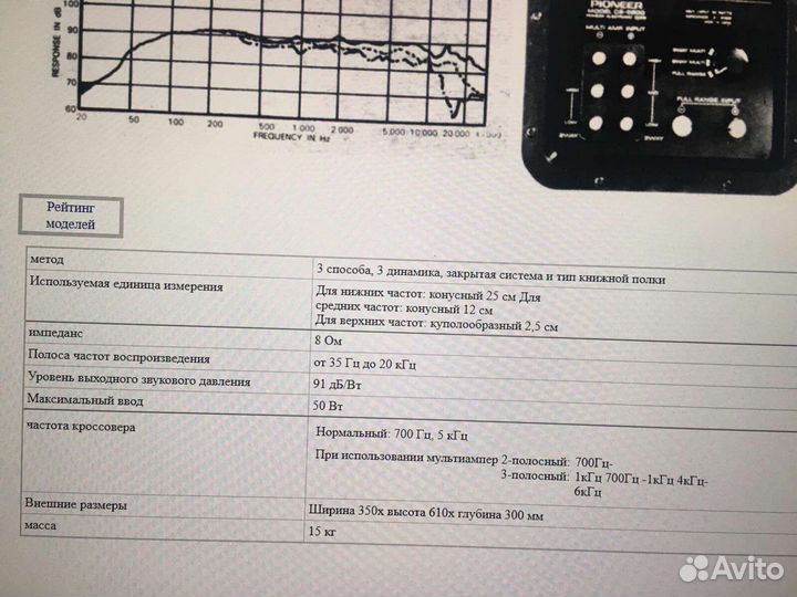 Комплект для сборки акустики Pioneer cs-e600