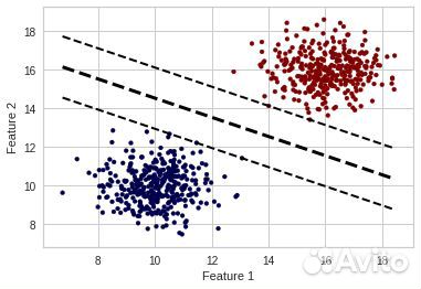 Аналитик-программист Data Science Python SQL Excel