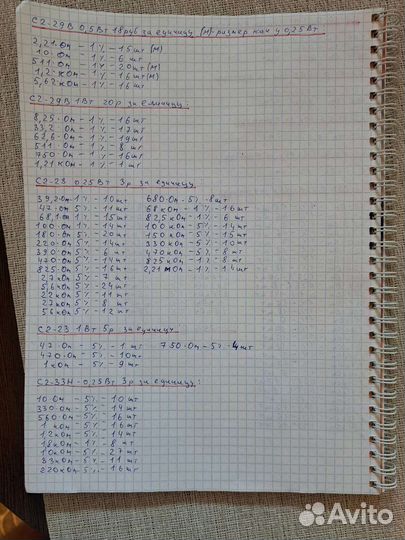Резисторы с2-29, с2-23, с2-33, млт, пэвр