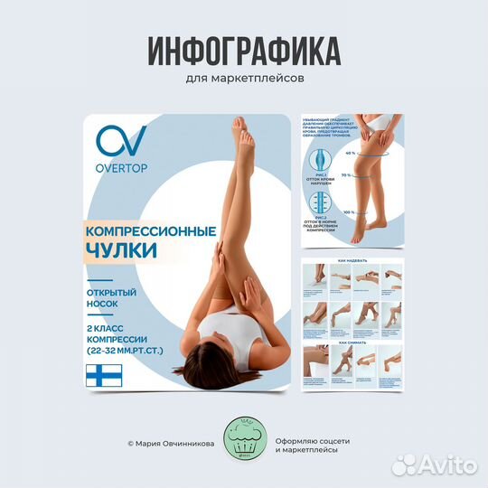 Инфографика для маркетплейсов