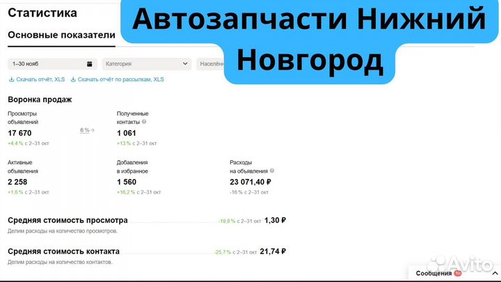 Массовое привлечение клиентов