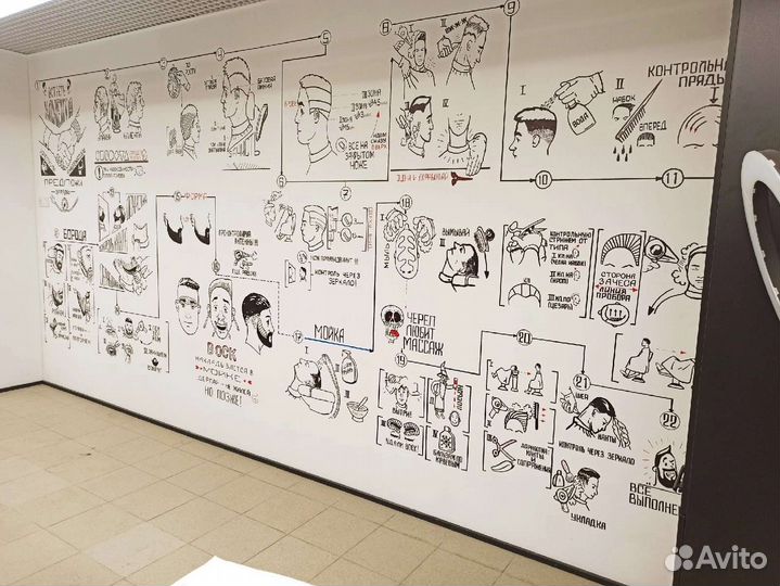 Роспись стен,граффити, дизайн интерьера