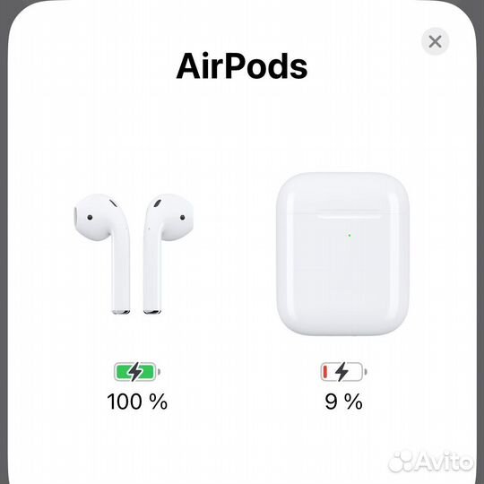 Airpods 2 