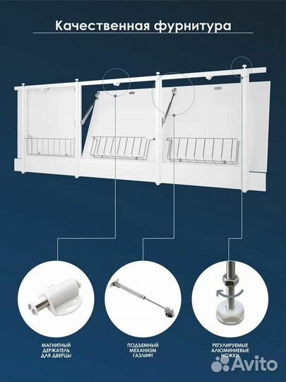Экран под ванну plastic line IZI BOX 170см белый о