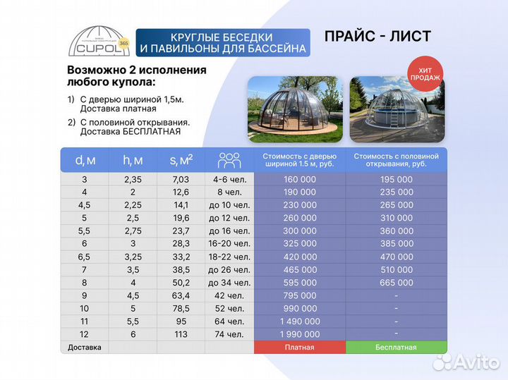Беседка из поликарбоната / купольная беседка