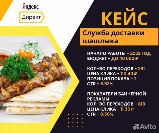 Реклама в Яндекс Директ, опытный директолог