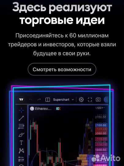 Подписка TradingView premium