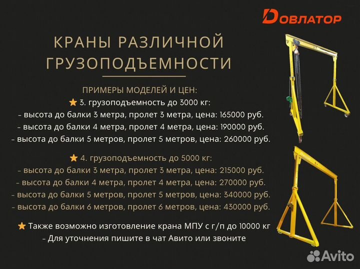 Кран козловой погрузочный стандарт