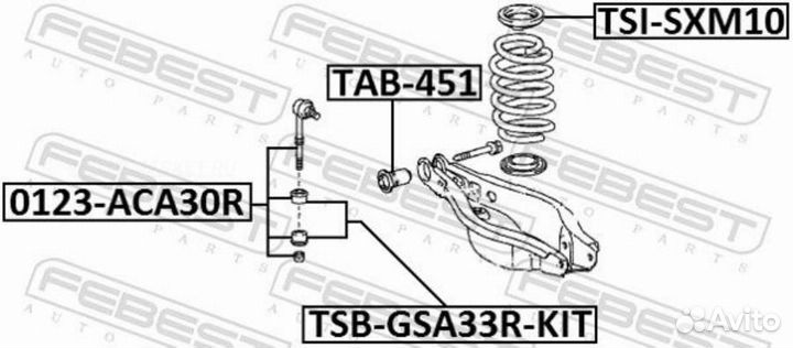 Febest TSB-GSA33R-KIT Ремкомплект стойки стабилиза