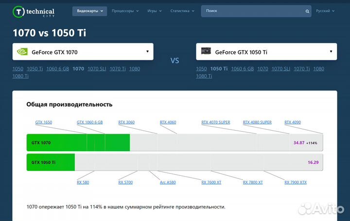 Видеокарта NVidia GTX 1070 8gb