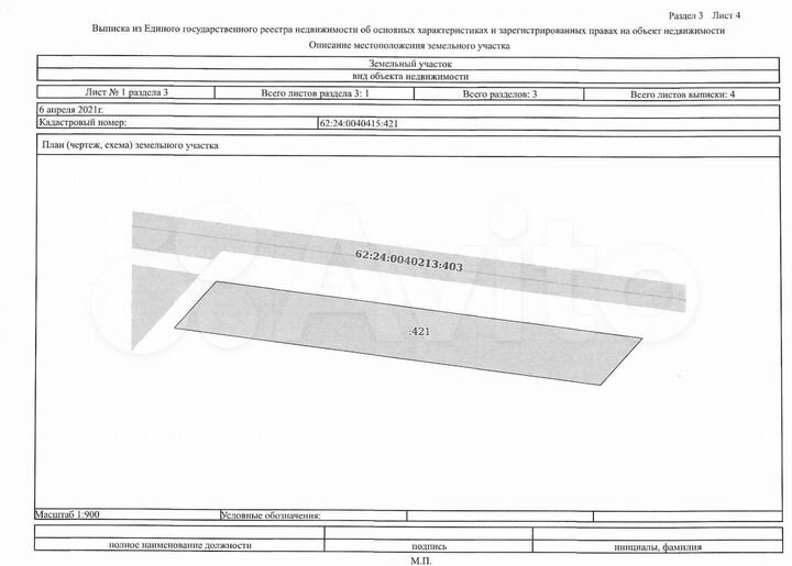 Участок 1,85 га (СНТ, ДНП)