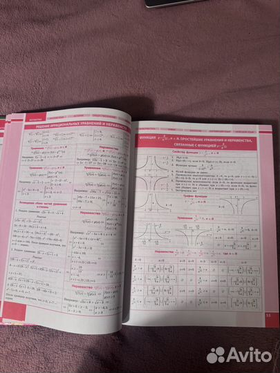 Современный справочник школьника