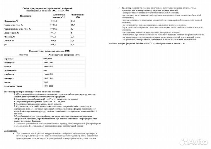 Удобрениея Органические Гранулированные