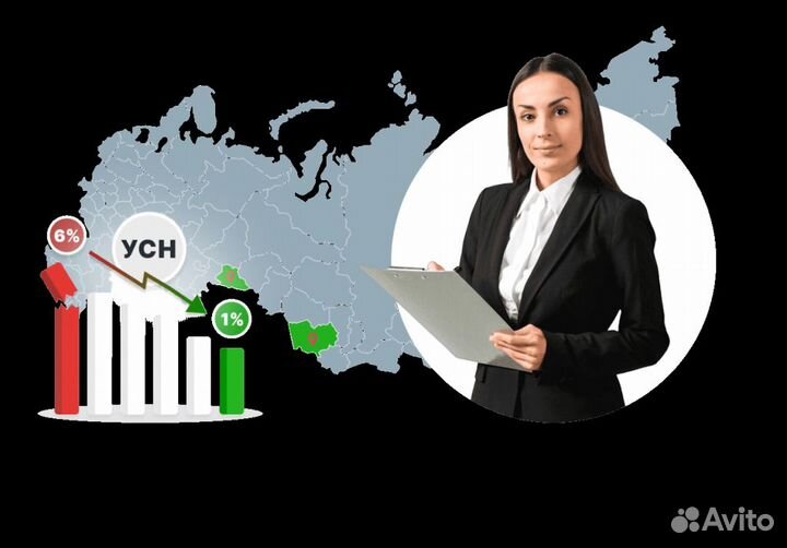 Прописка,собственность, дом для бизнеса ИП ООО