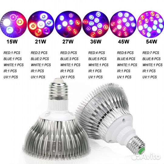 Светодиодные фитолампы