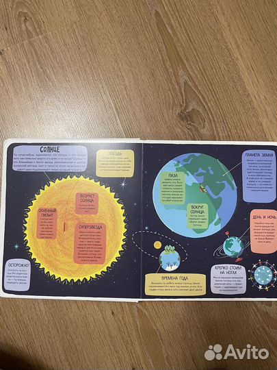 Книга Космос