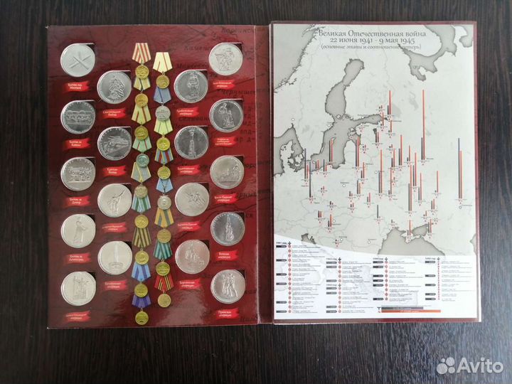 Продам 2 Альбома вместе посвящённые ВОВ 1941-1945
