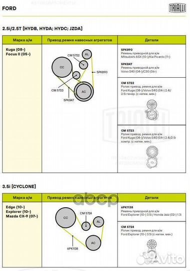 Ролик приводного ремня Ford Kuga (08) /Volvo S40