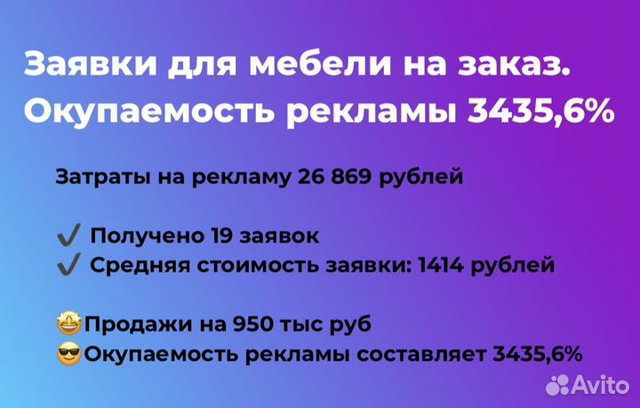 Таргетированная реклама в вк, Авито, Яндекс.Директ