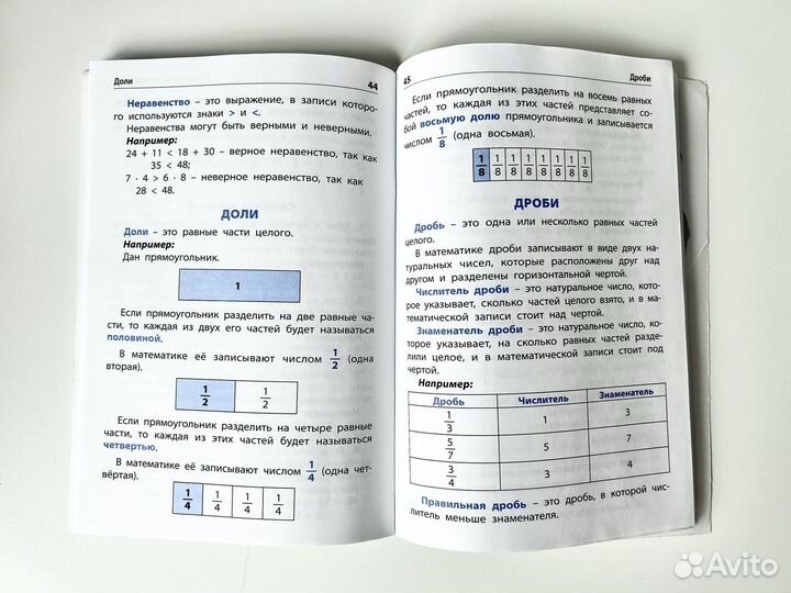 Правила по математике