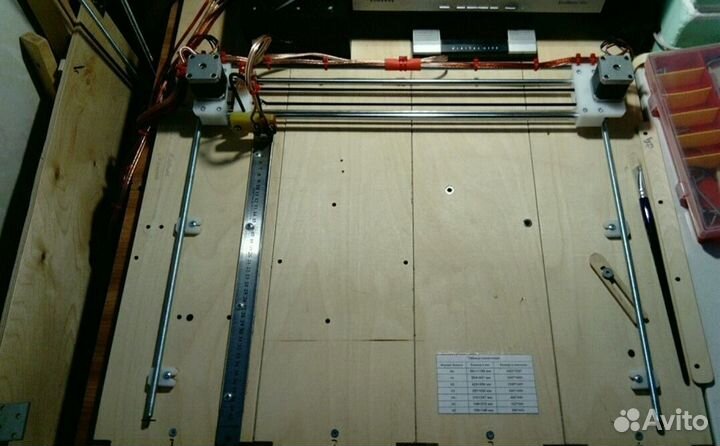 Чпу выжигатель