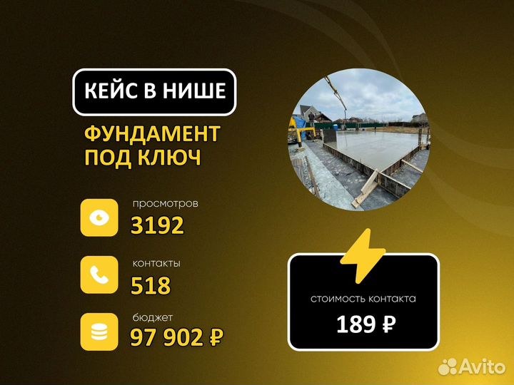 Авитолог для строителей