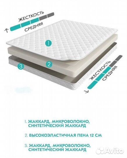 Матрас беспружинный 90х200