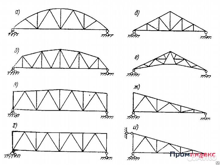 Ферма любой сложности